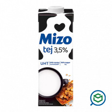 Mizo - 3.5%...