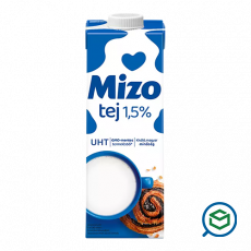 Mizo - 1.5%...